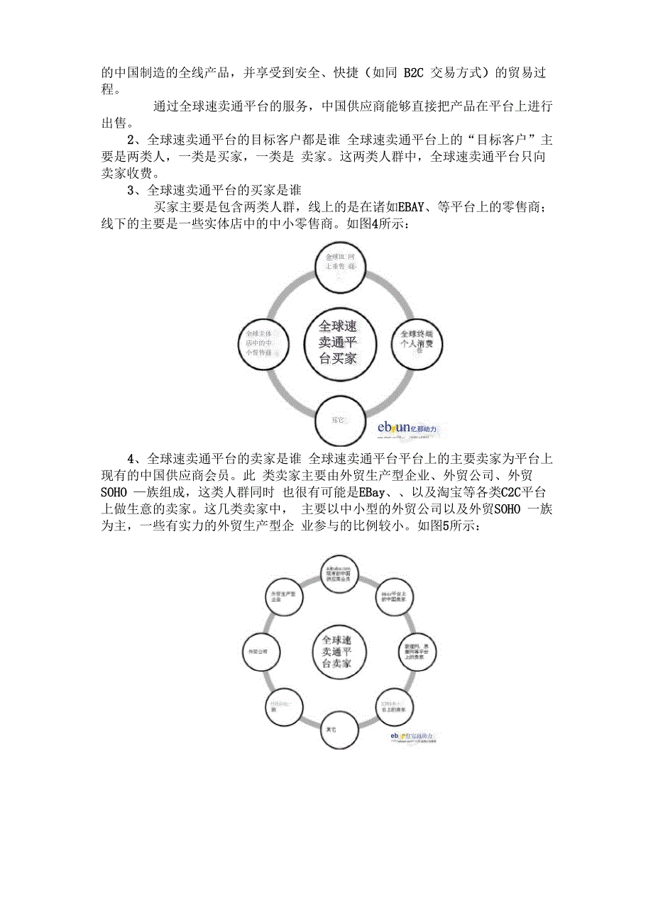 电子商务速卖通实训报告_第4页