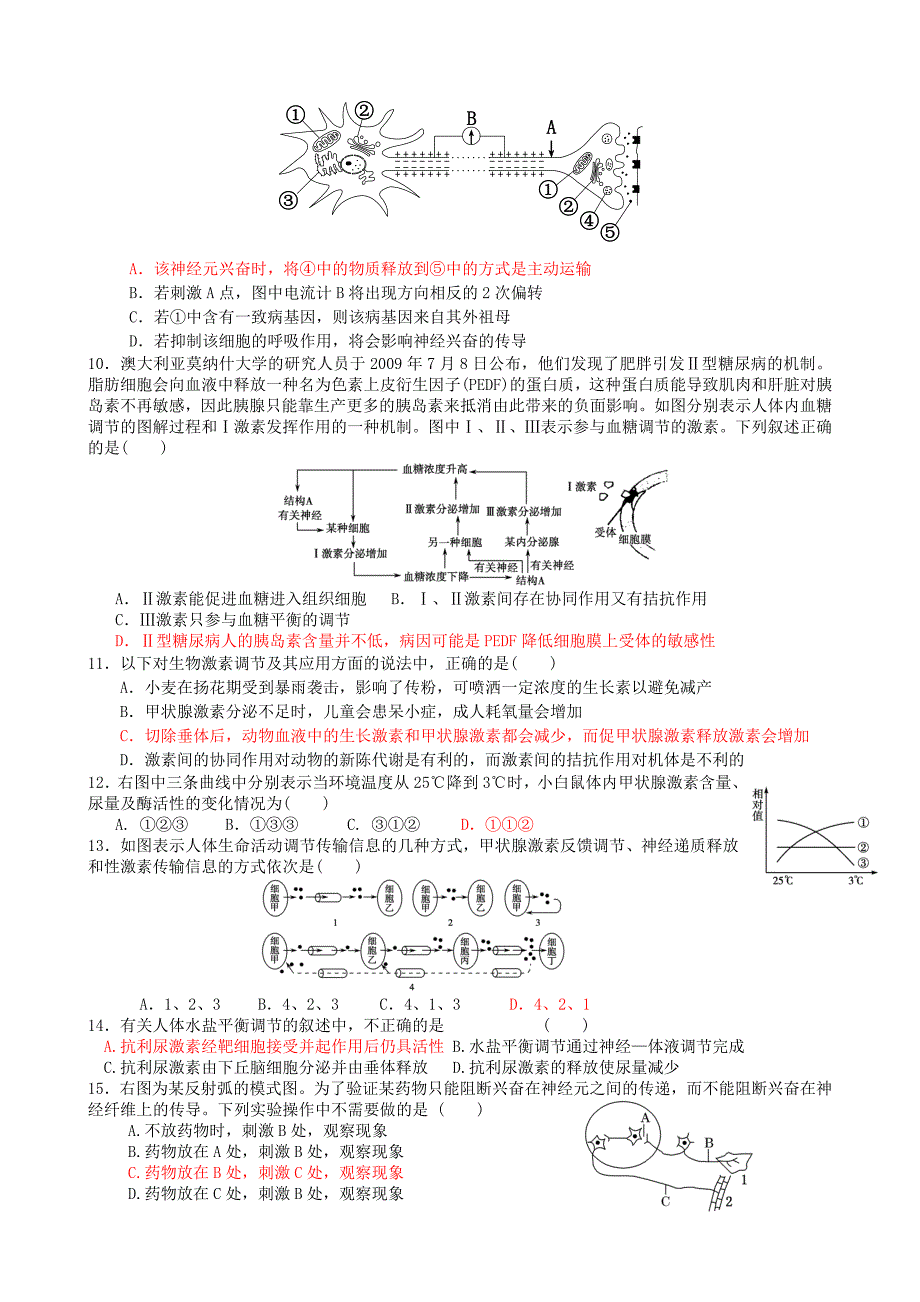 2022年高考生物一轮复习 第二章 动物和人体生命活动的调节单元综合测试1 新人教版必修3_第2页