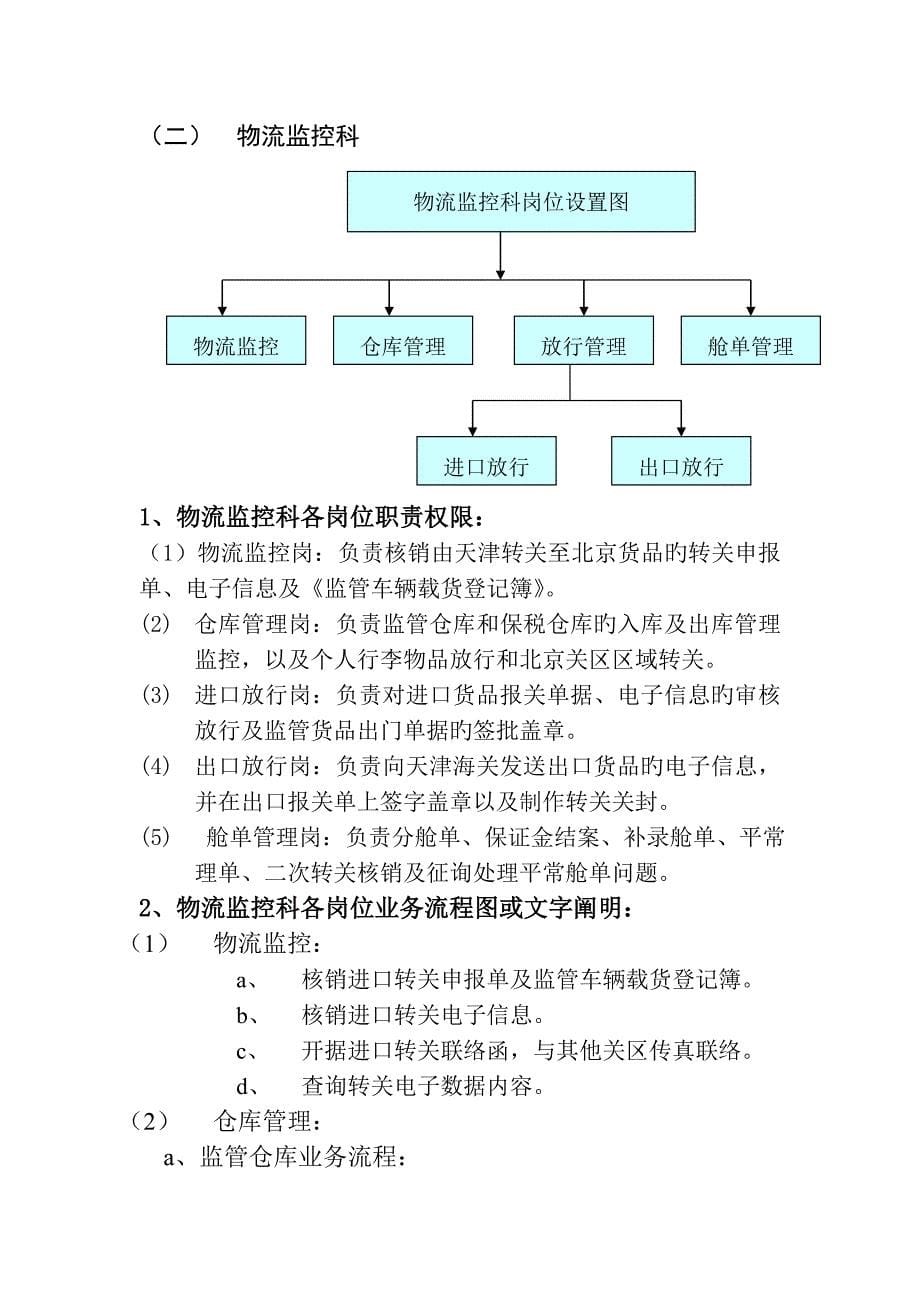 北京海关驻朝阳办事处关务公开标准_第5页