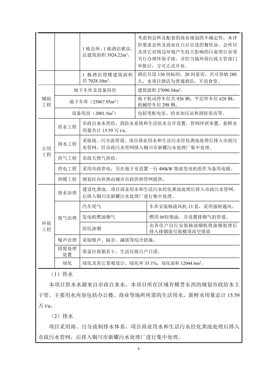 铜川鑫睿置业有限公司“金阳林小镇”建设项目环评报告.doc_第4页