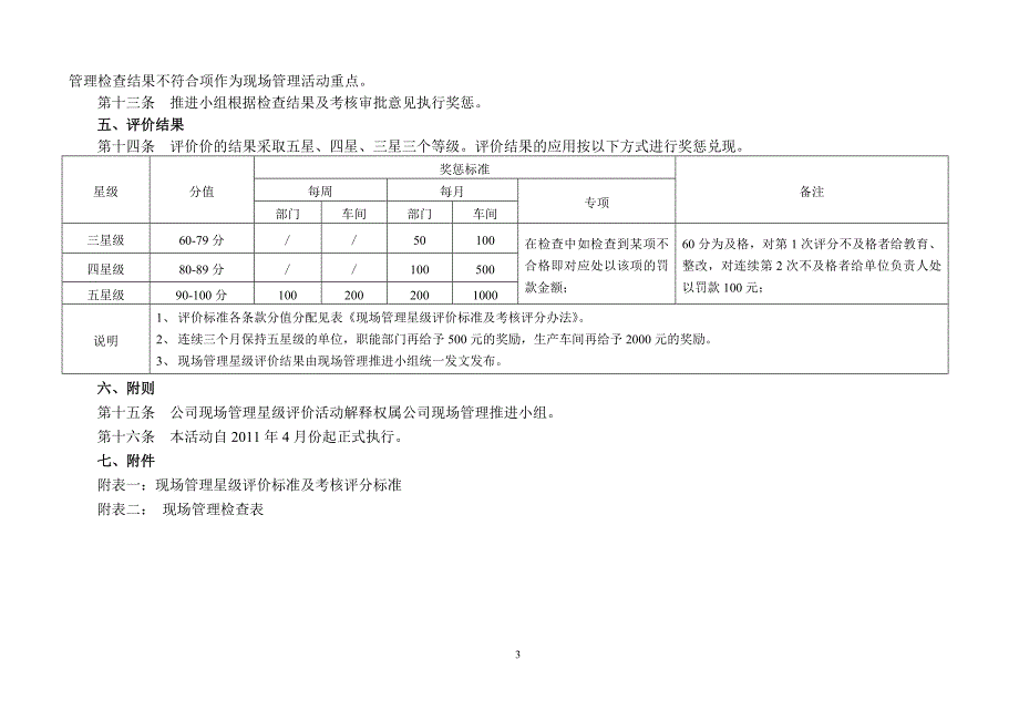 精品资料（2021-2022年收藏的）现场管理目标责任书_第3页