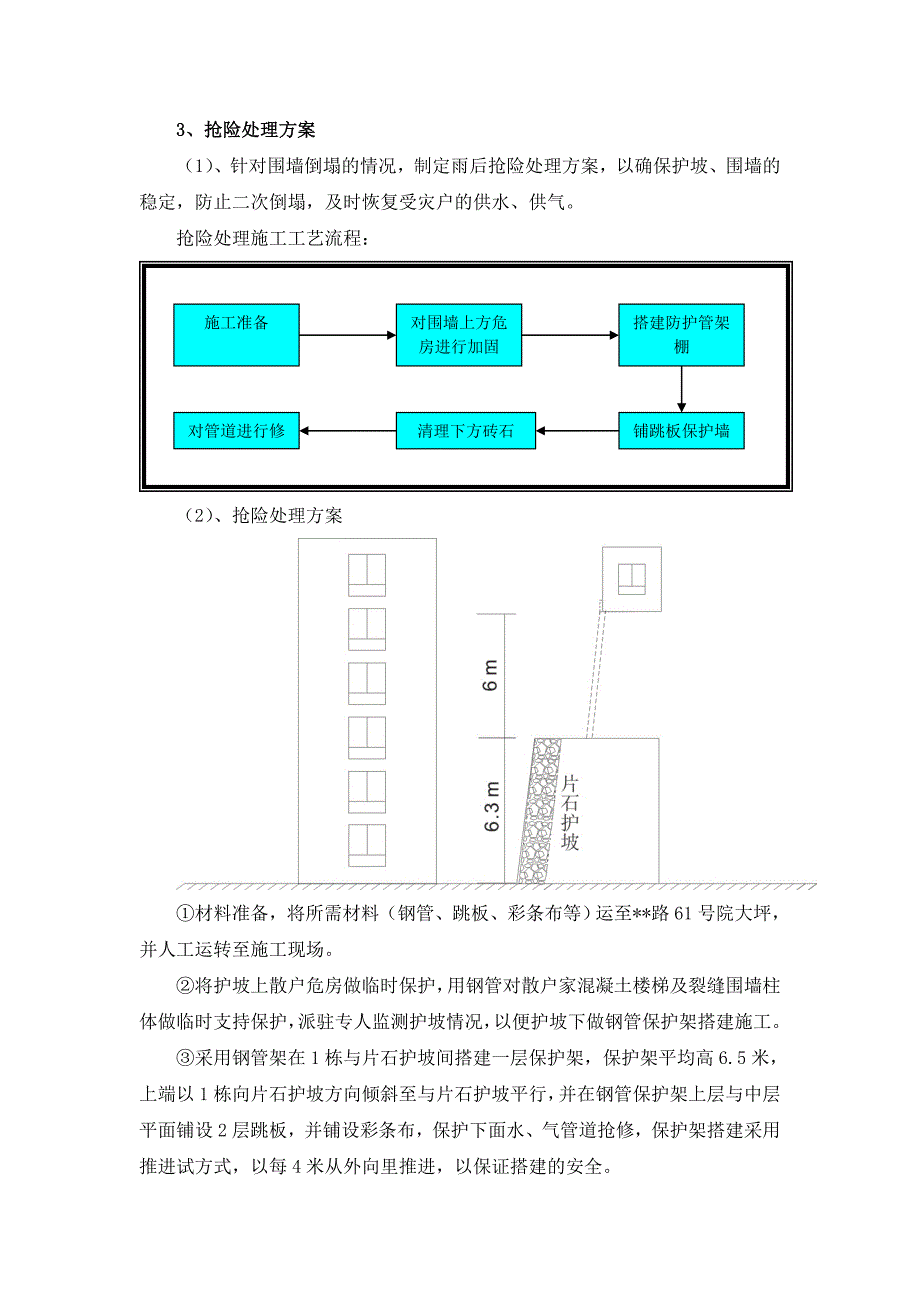 护坡围墙房屋垮塌应急抢险维修处理施工方案_第4页