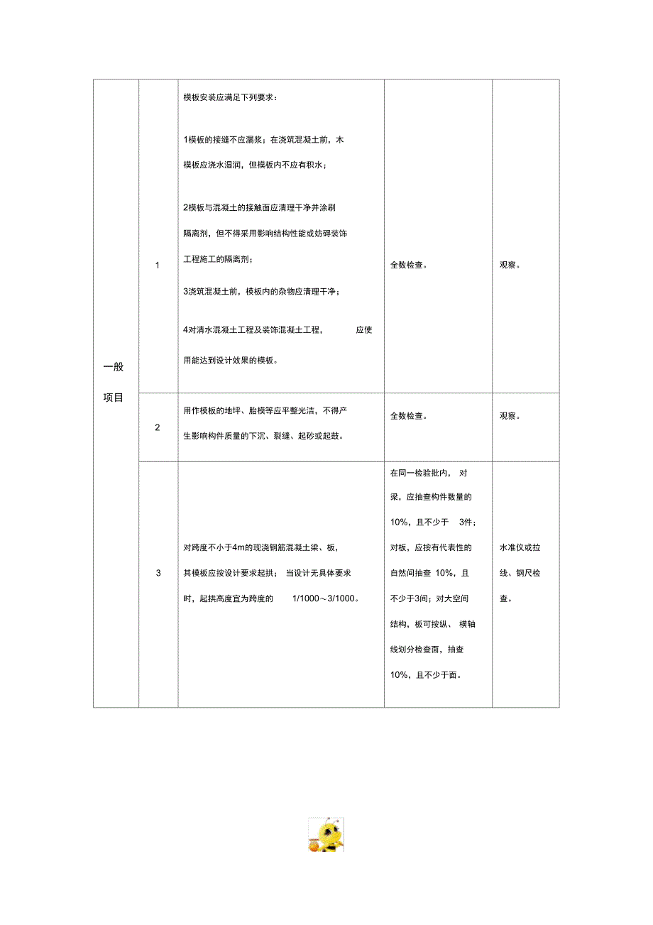 2-模板工程监理实施细则(手册)7-28_第3页