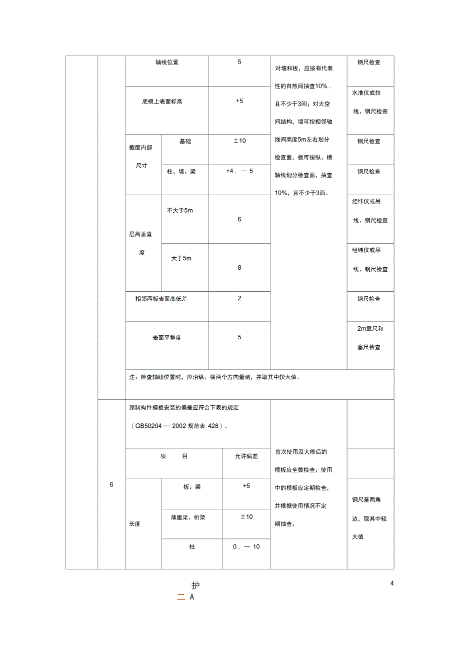 2-模板工程监理实施细则(手册)7-28_第5页