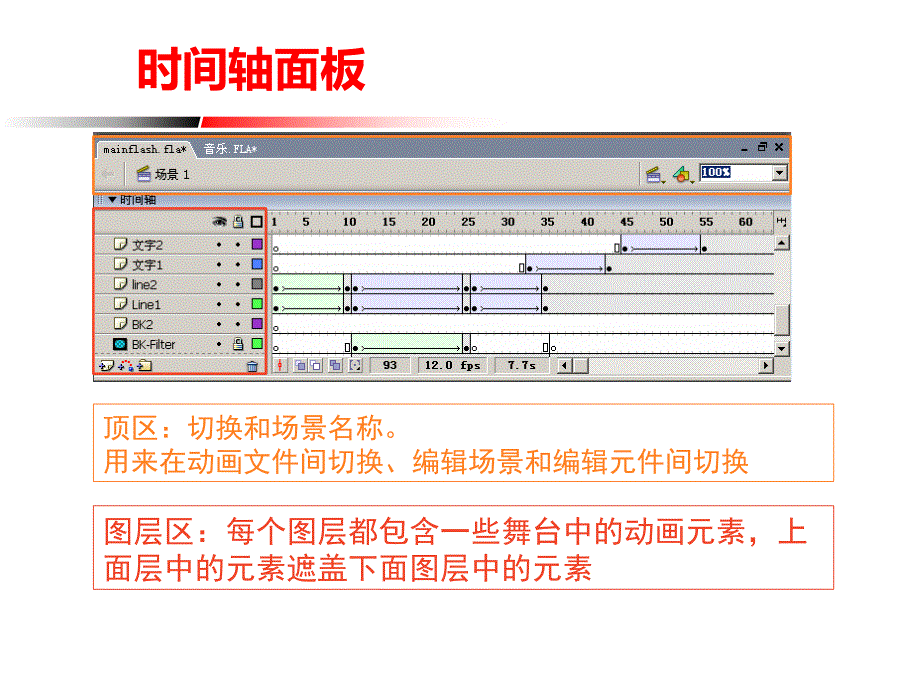 Flash与时间轴_第2页