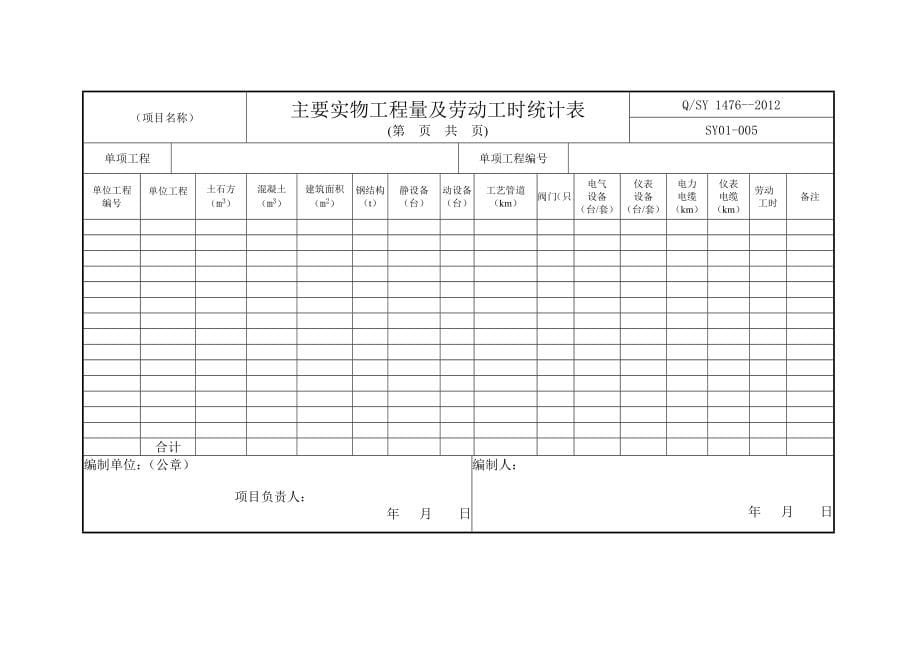 炼油化工建设项目竣工验收管理规范交工技术文件_第5页