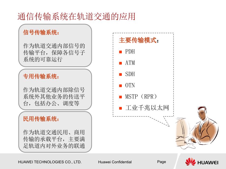 上海轨道交通解决方案交流华为_第4页