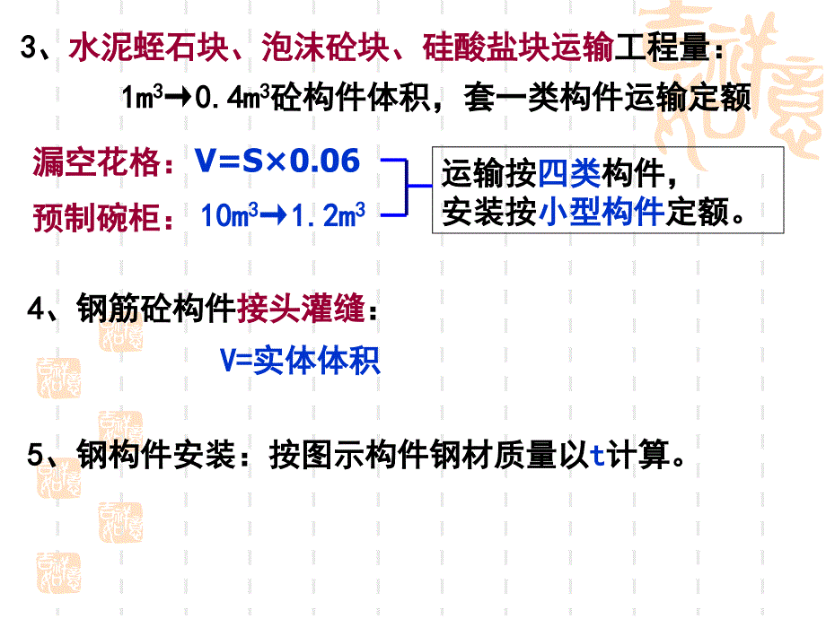 施工图预算的编制及屋面防水_第4页