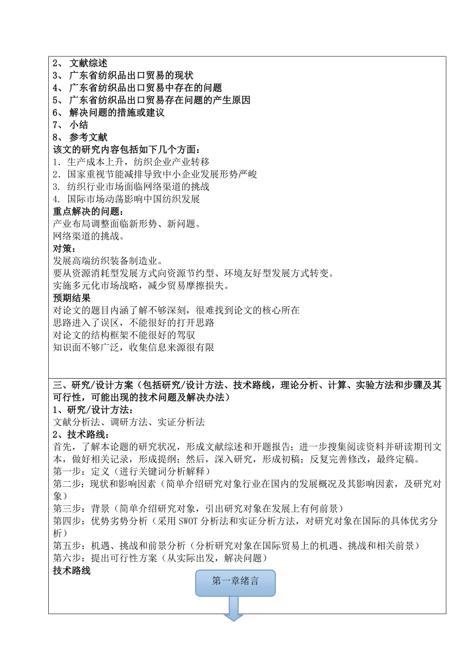 广东省纺织品出口贸易竞争力分析研究-论文开题报告.doc_第4页