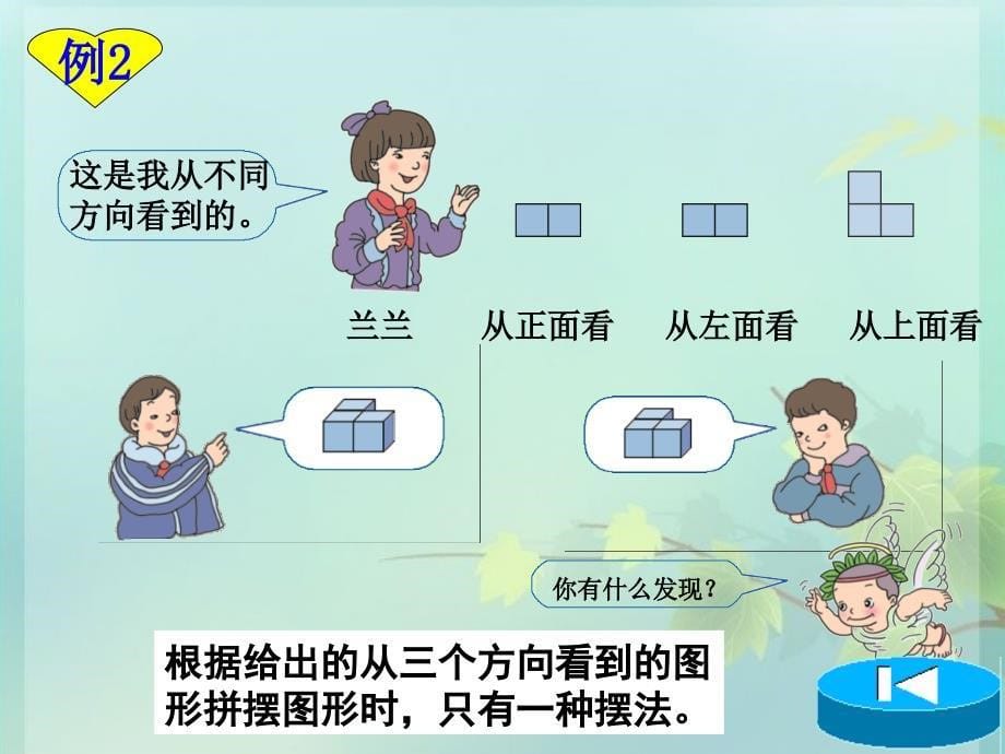 第1单元观察物体（三）_第5页