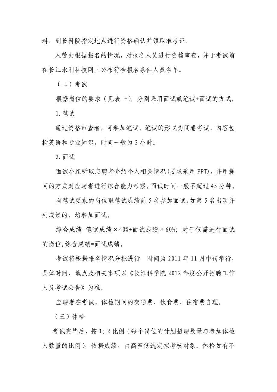 水利部长江水利委员会长江科学院公开招聘_第5页