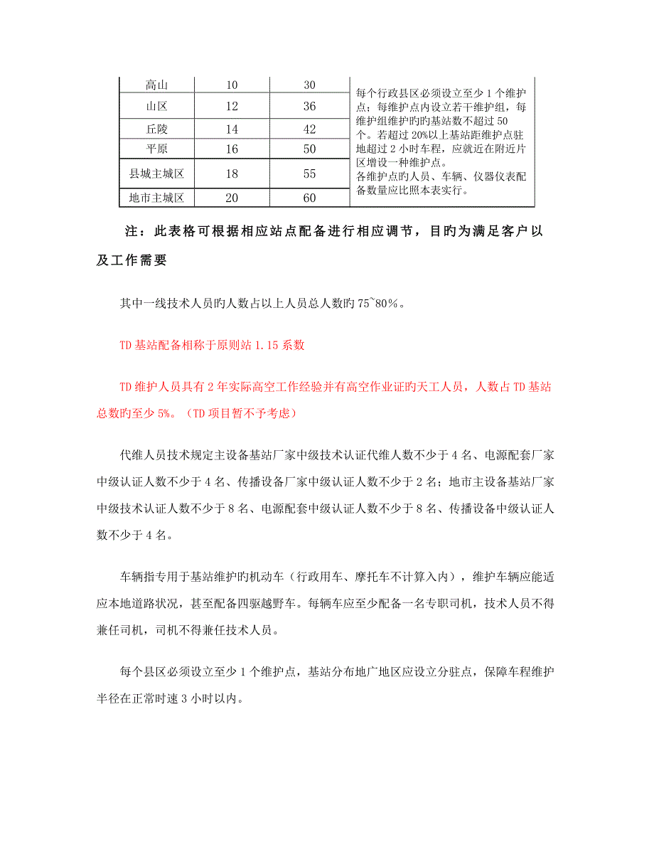 基站代维服务专题方案_第4页