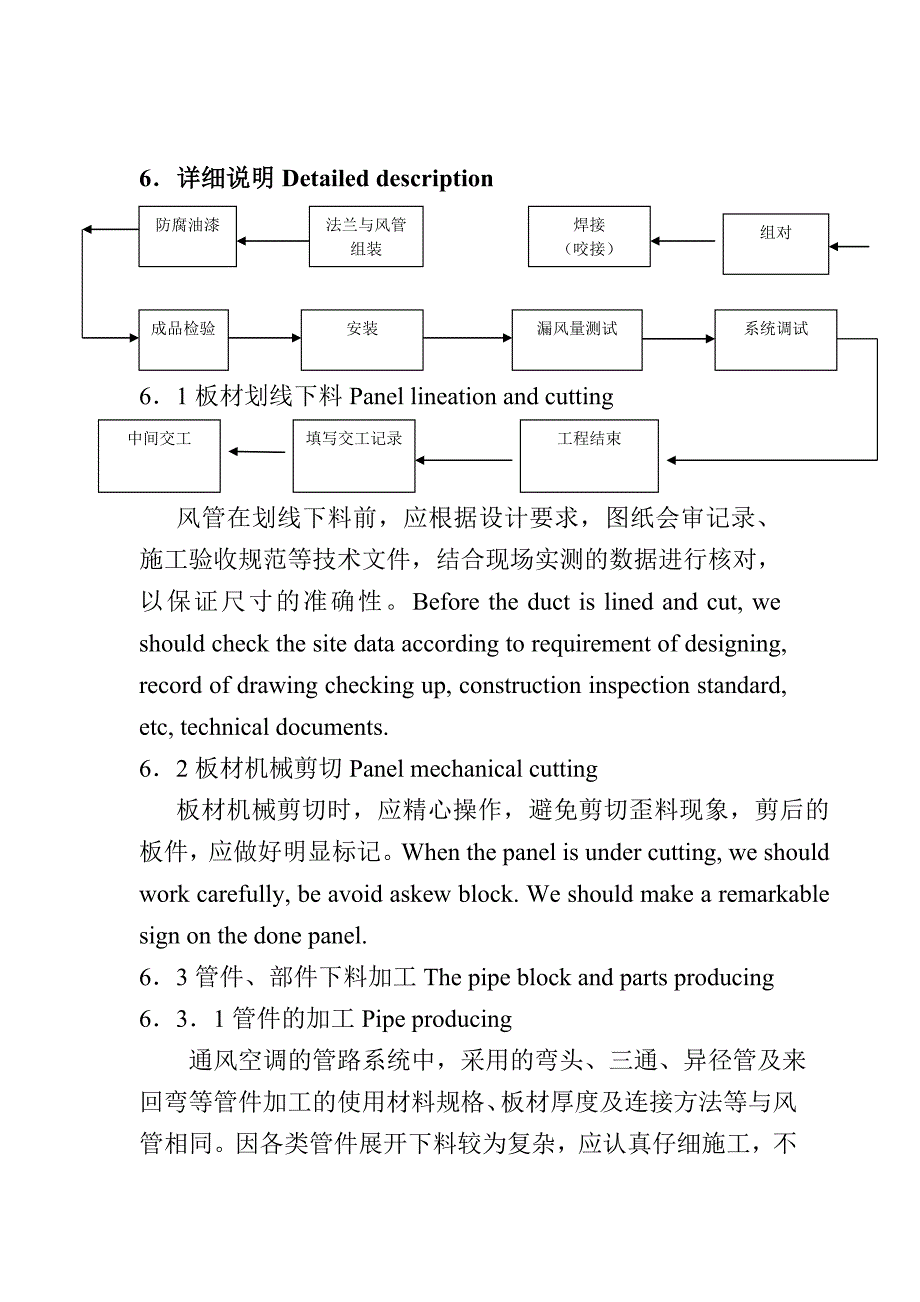 中英文通风空调施工方案_第4页