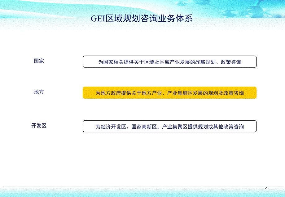 区域规划咨询框架和基本技能探讨_第4页