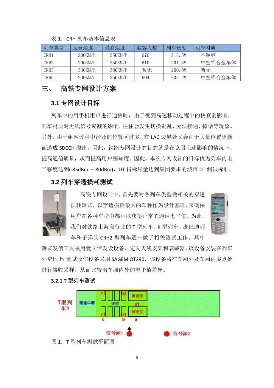 上海移动高速铁路专网设计与优化方案_第5页