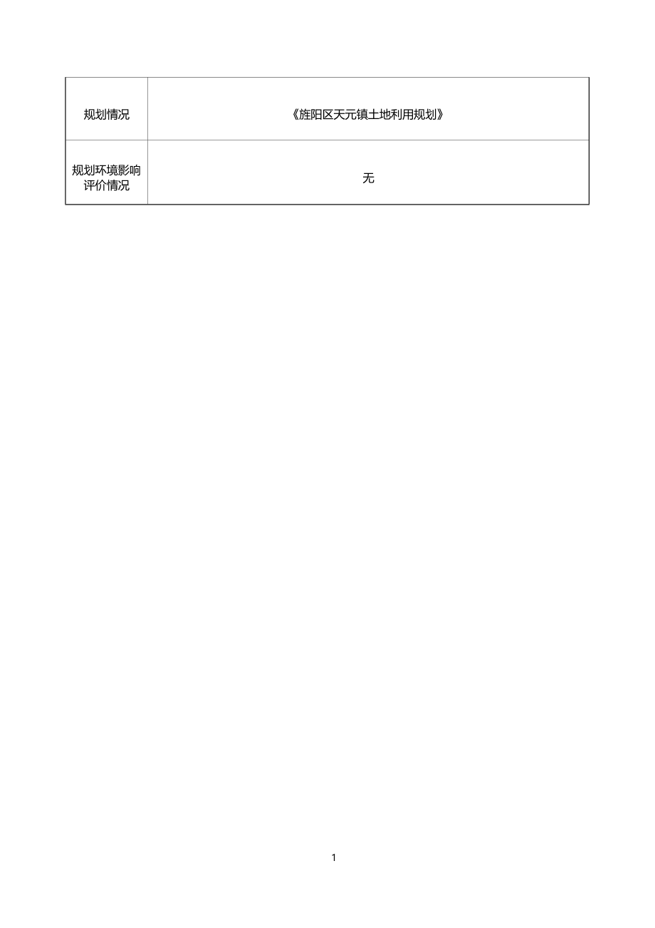 四川森图农业科技有限公司菌渣秸秆等农业废弃物综合利用项目环评报告.docx_第4页