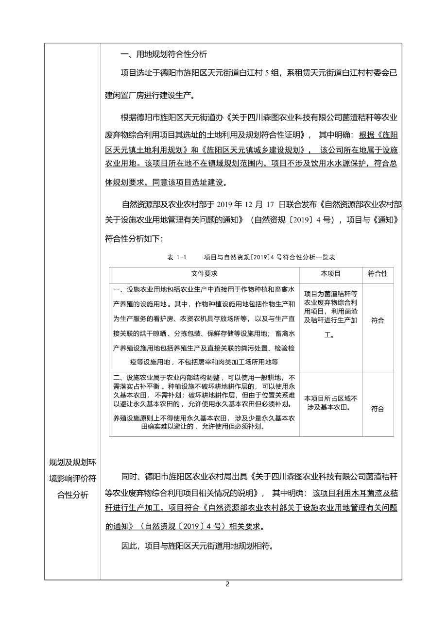 四川森图农业科技有限公司菌渣秸秆等农业废弃物综合利用项目环评报告.docx_第5页