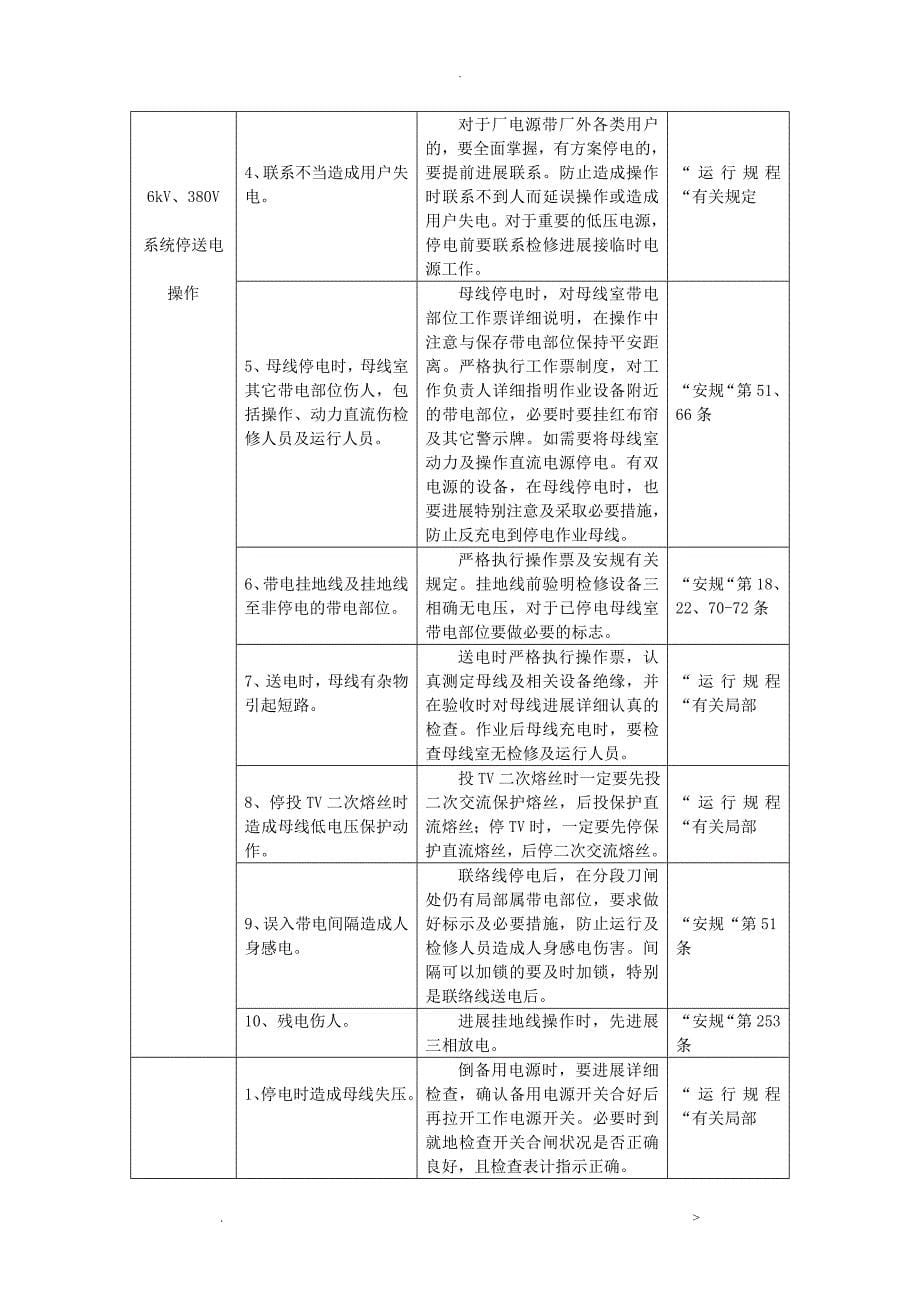 安装及调试期间保障安全技术措施_第5页