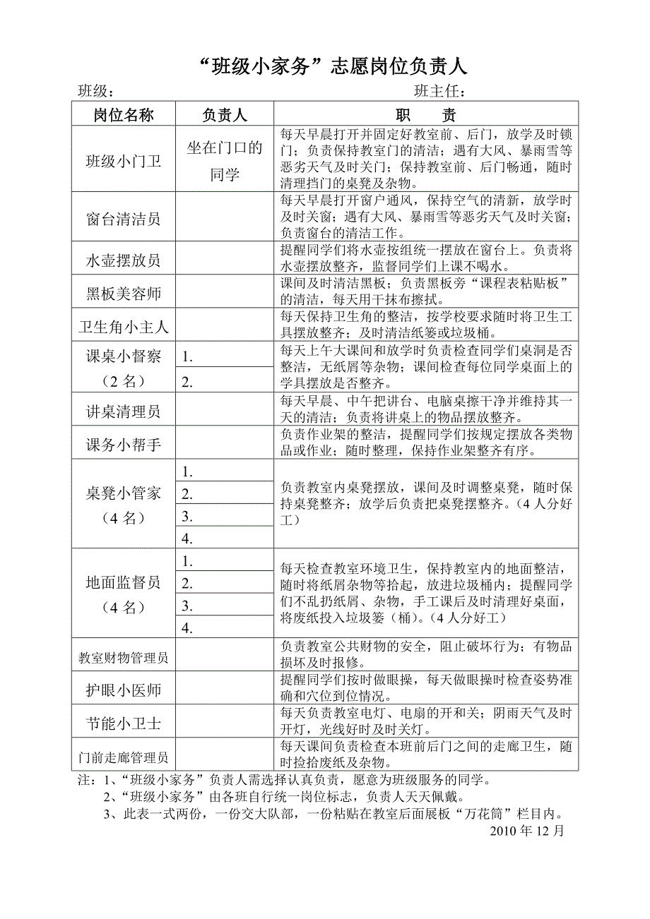 班级小家务岗位设置 (2)_第1页