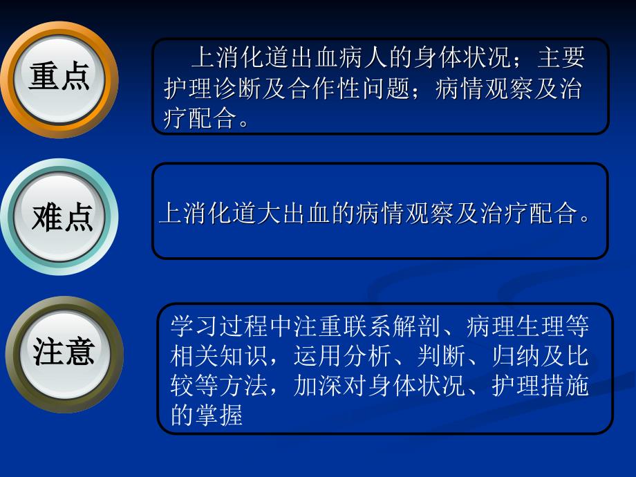 第八节 上消化道出血的护理【PPT课件】_第2页