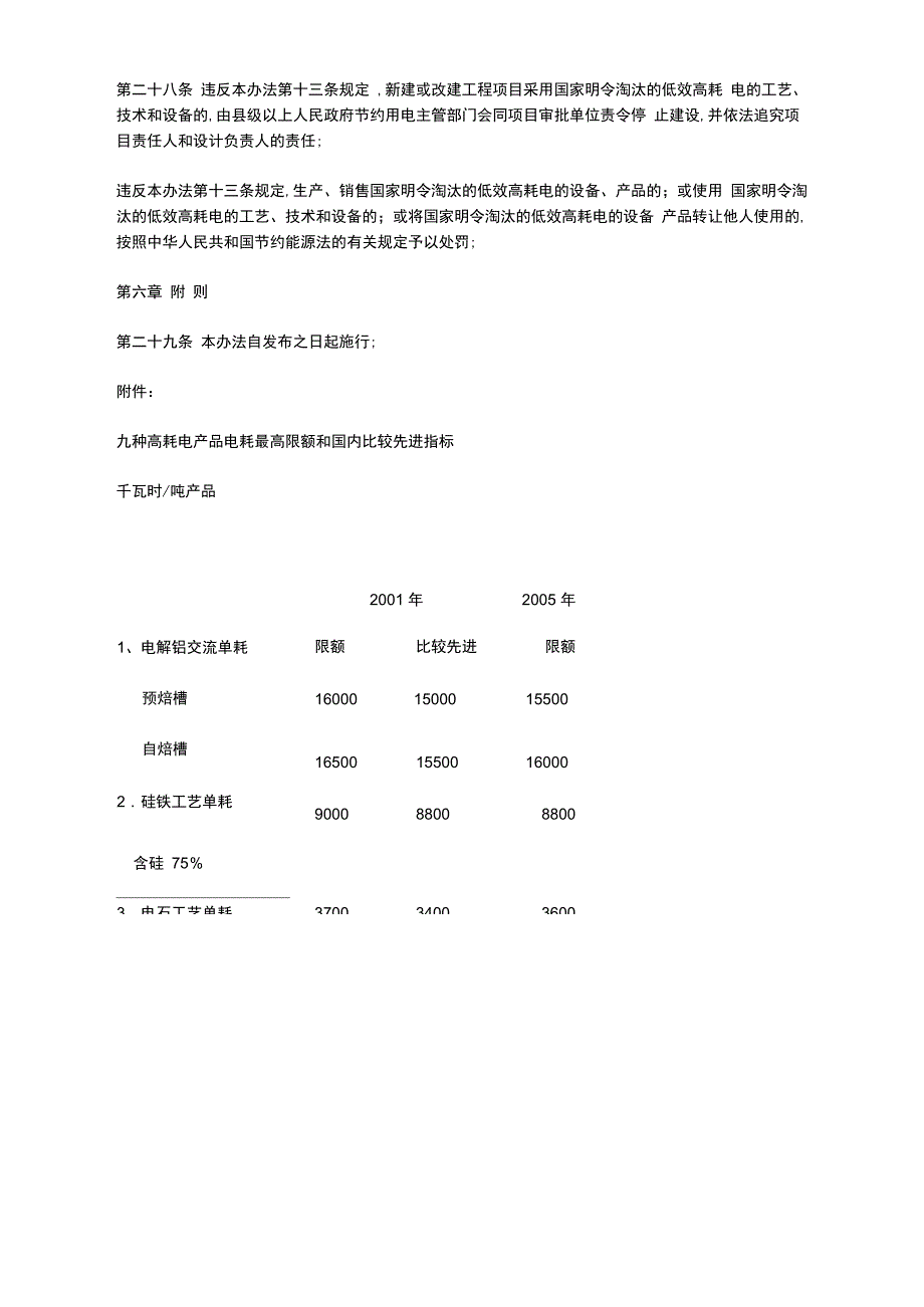 节约用电管理办法_第4页