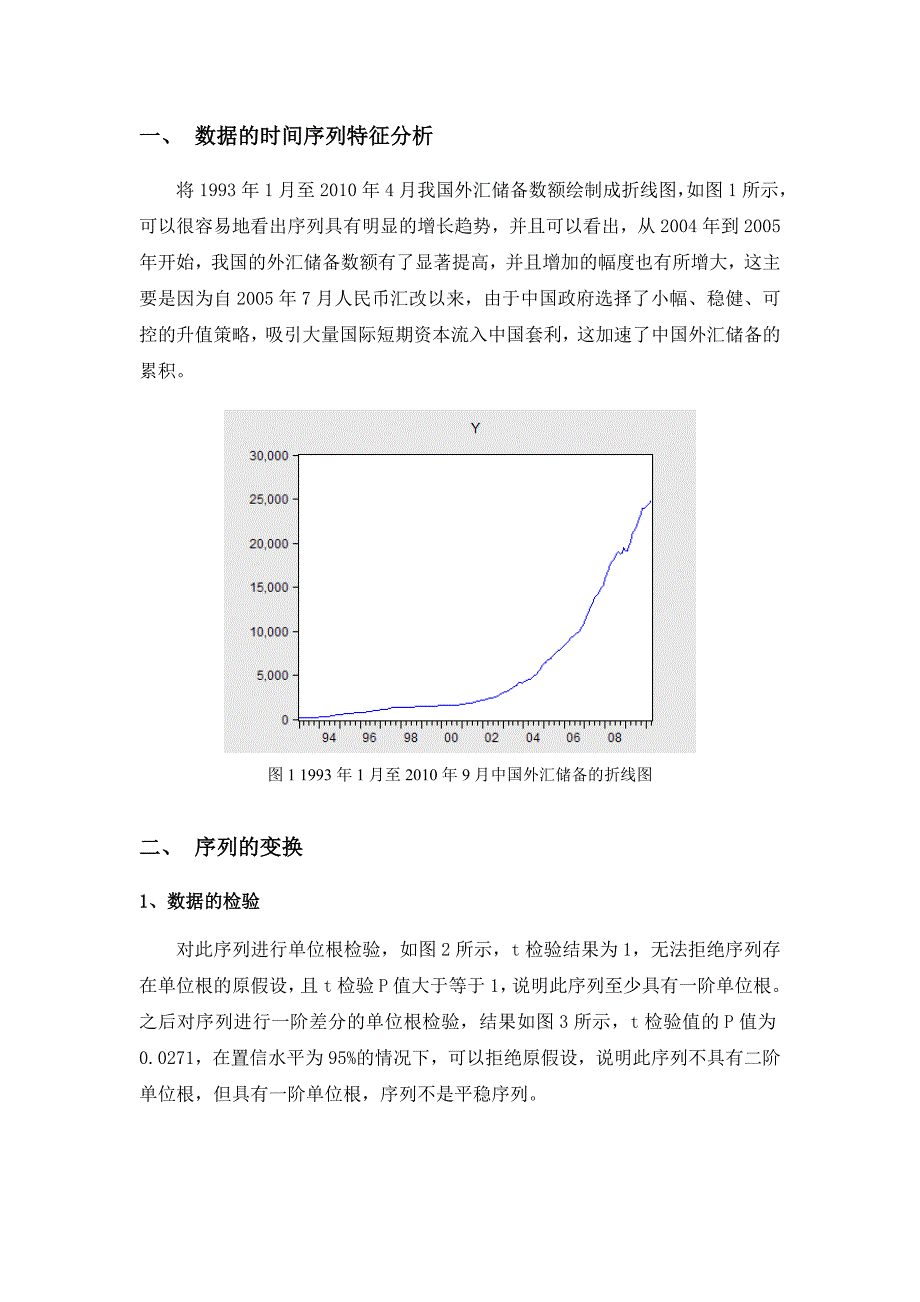 时间序列分析论文——我国外汇储备的短期预测_第2页