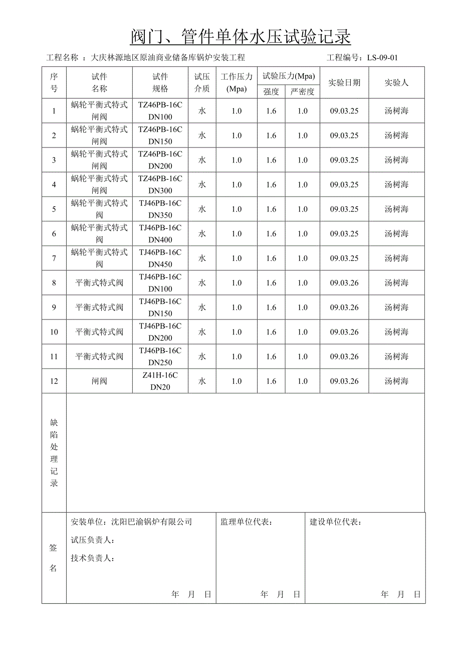 阀门单体水压试验.doc_第1页