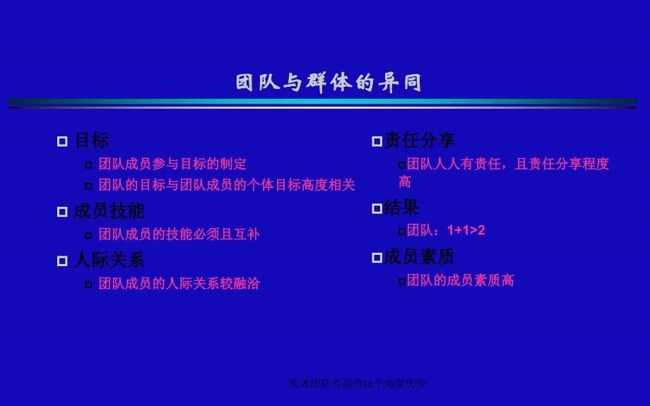 高效团队咨询的16个角度优秀课件_第5页