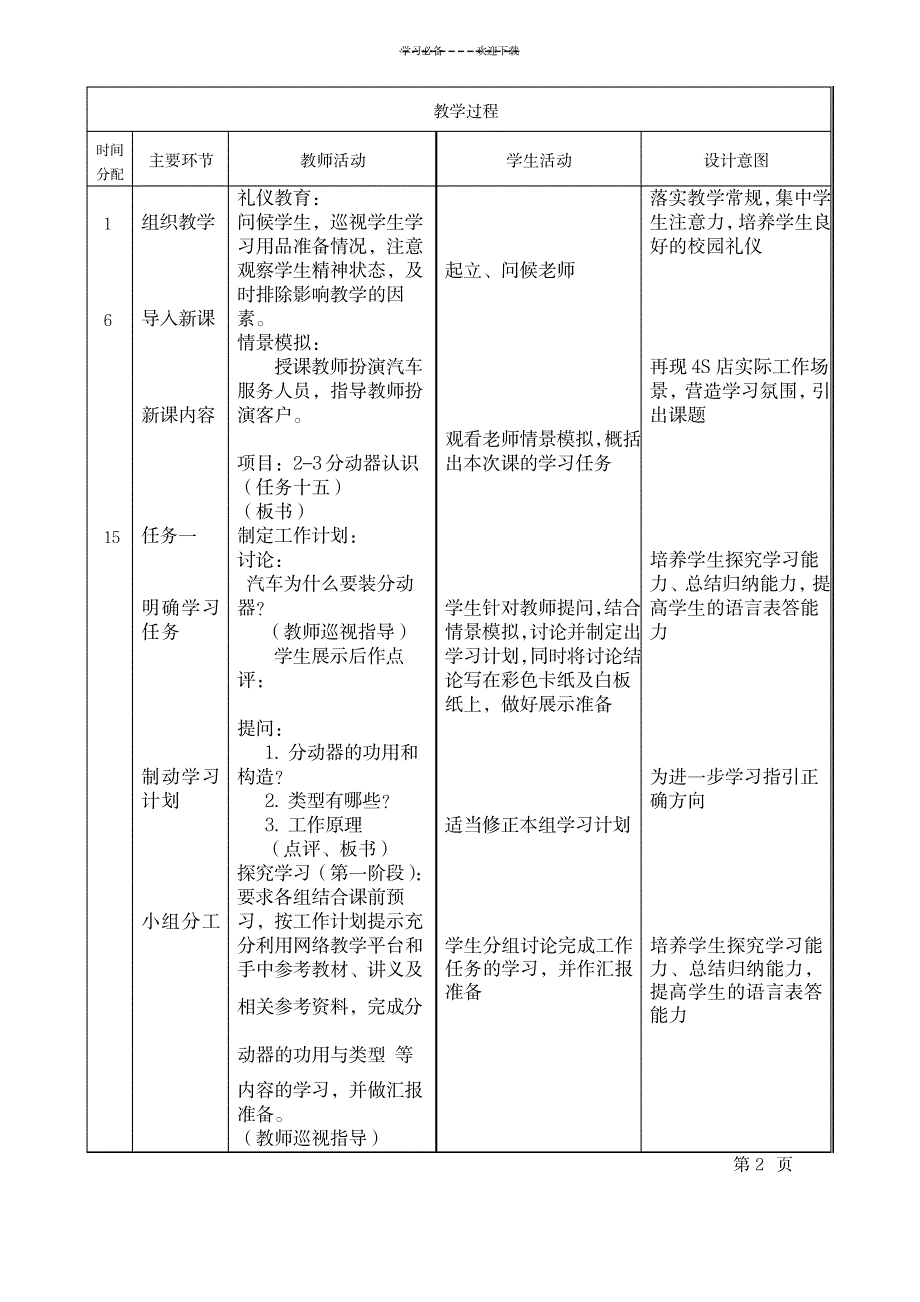 《底盘总成大修》教案_机械制造-汽车维修_第4页