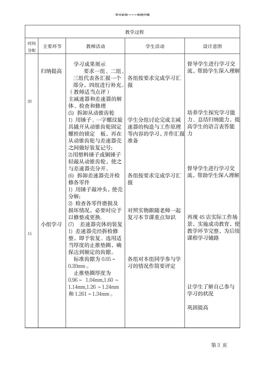 《底盘总成大修》教案_机械制造-汽车维修_第5页