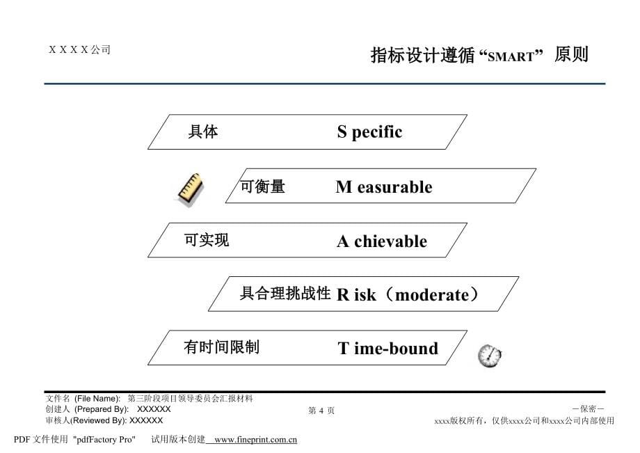 关键指标胜任模型(BSC)平衡记分卡_第5页