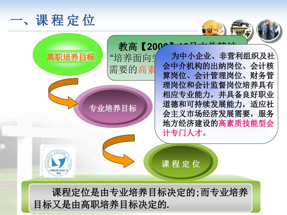 基础会计整体设计课件_第3页