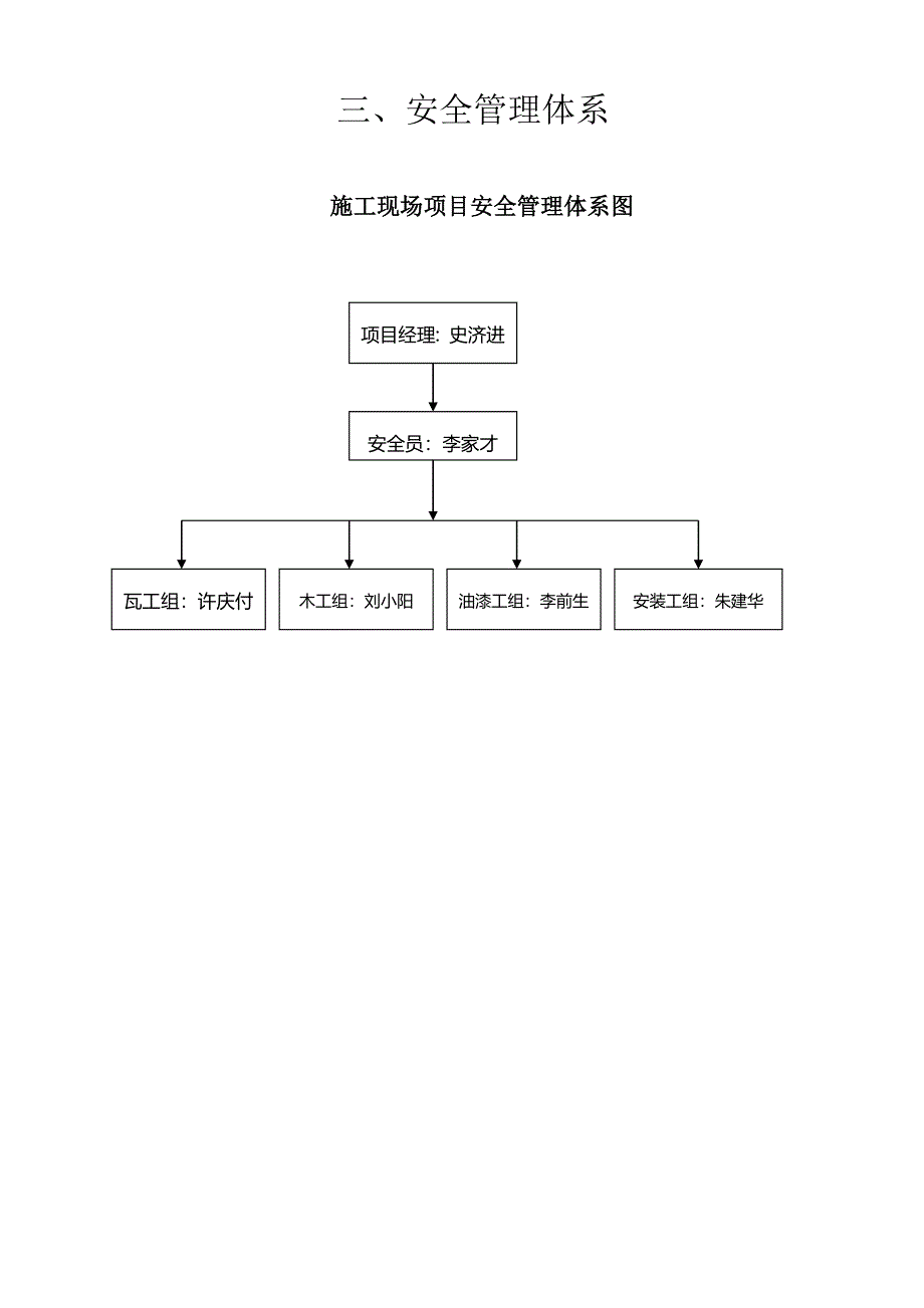 消防队车库宿舍结构加固安全施工方案_第4页