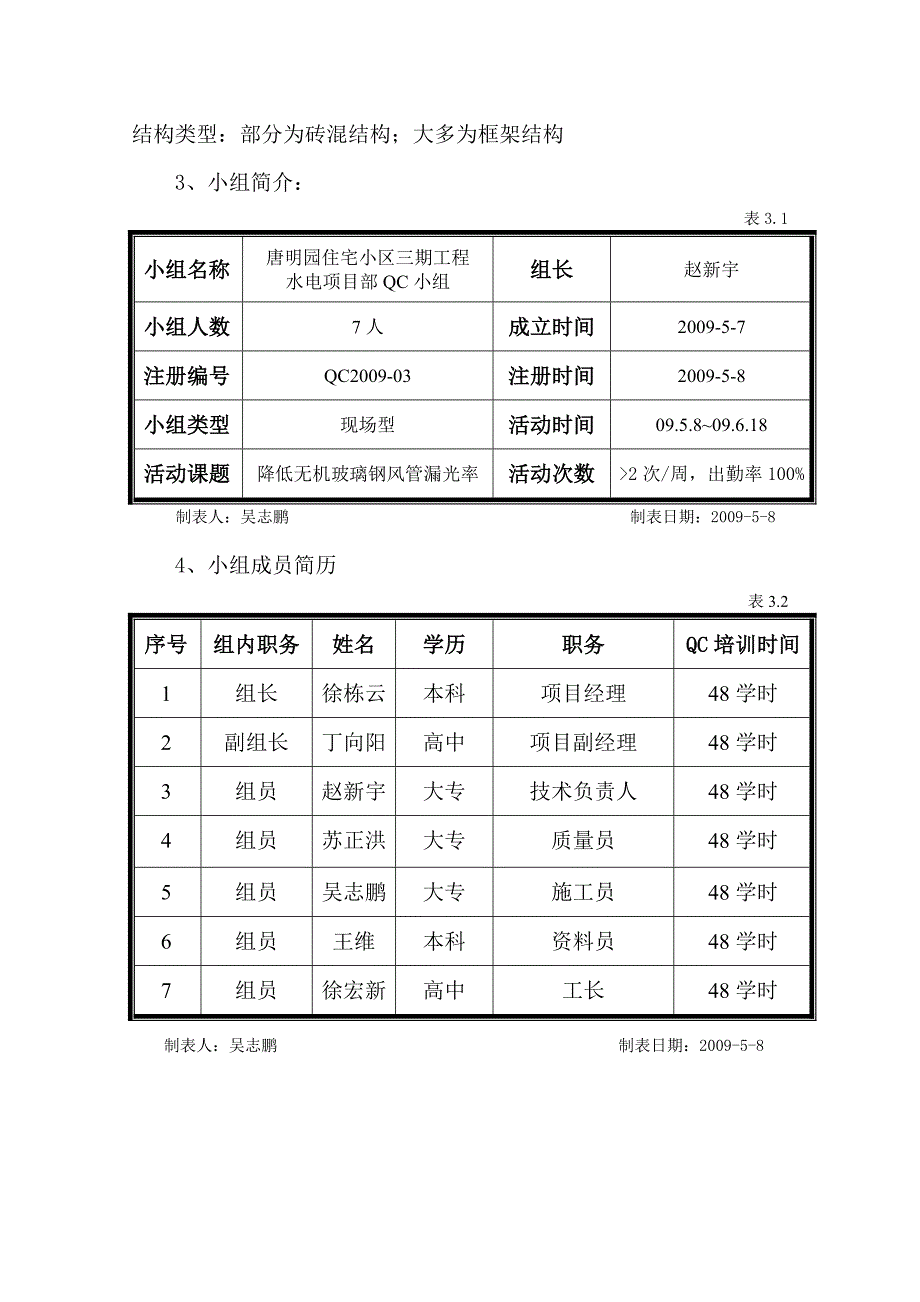 运用QC原理降低无机玻璃钢风管漏光率_第2页