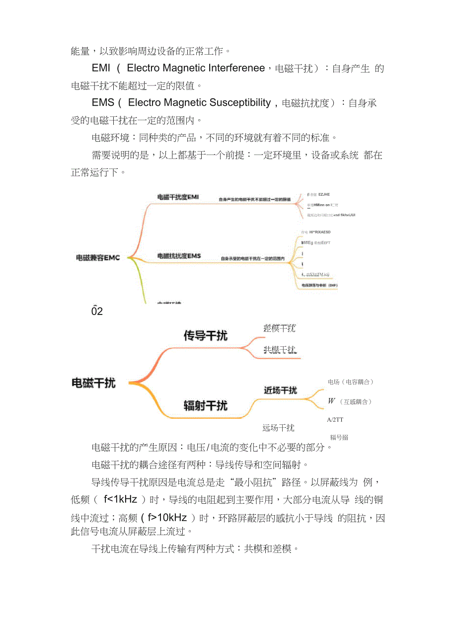 电磁兼容（EMC）基础知识_第2页