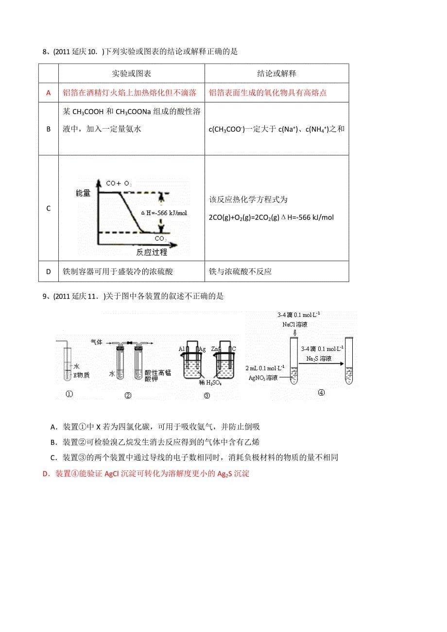 【化学】2011年各区类汇编：基础常识和现实性常识[最新].doc_第5页