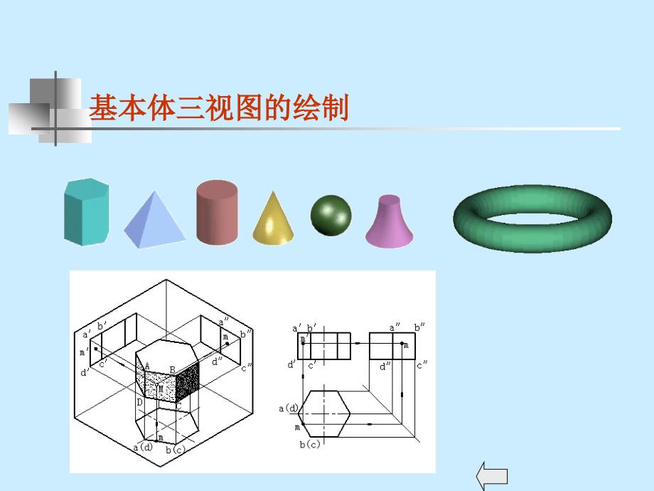 机械制图课件装配图_第3页