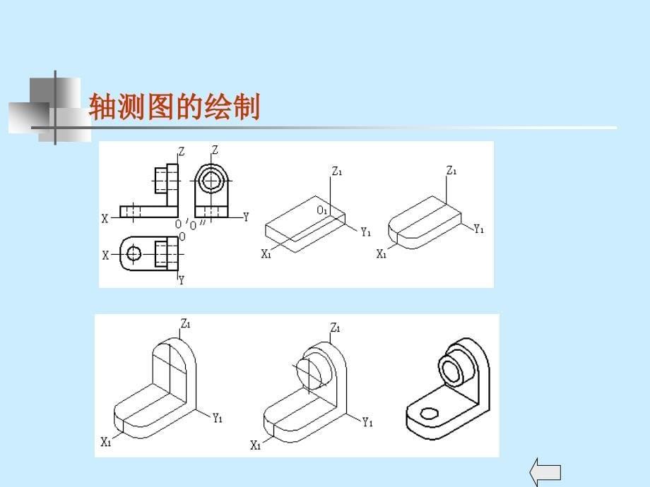 机械制图课件装配图_第5页