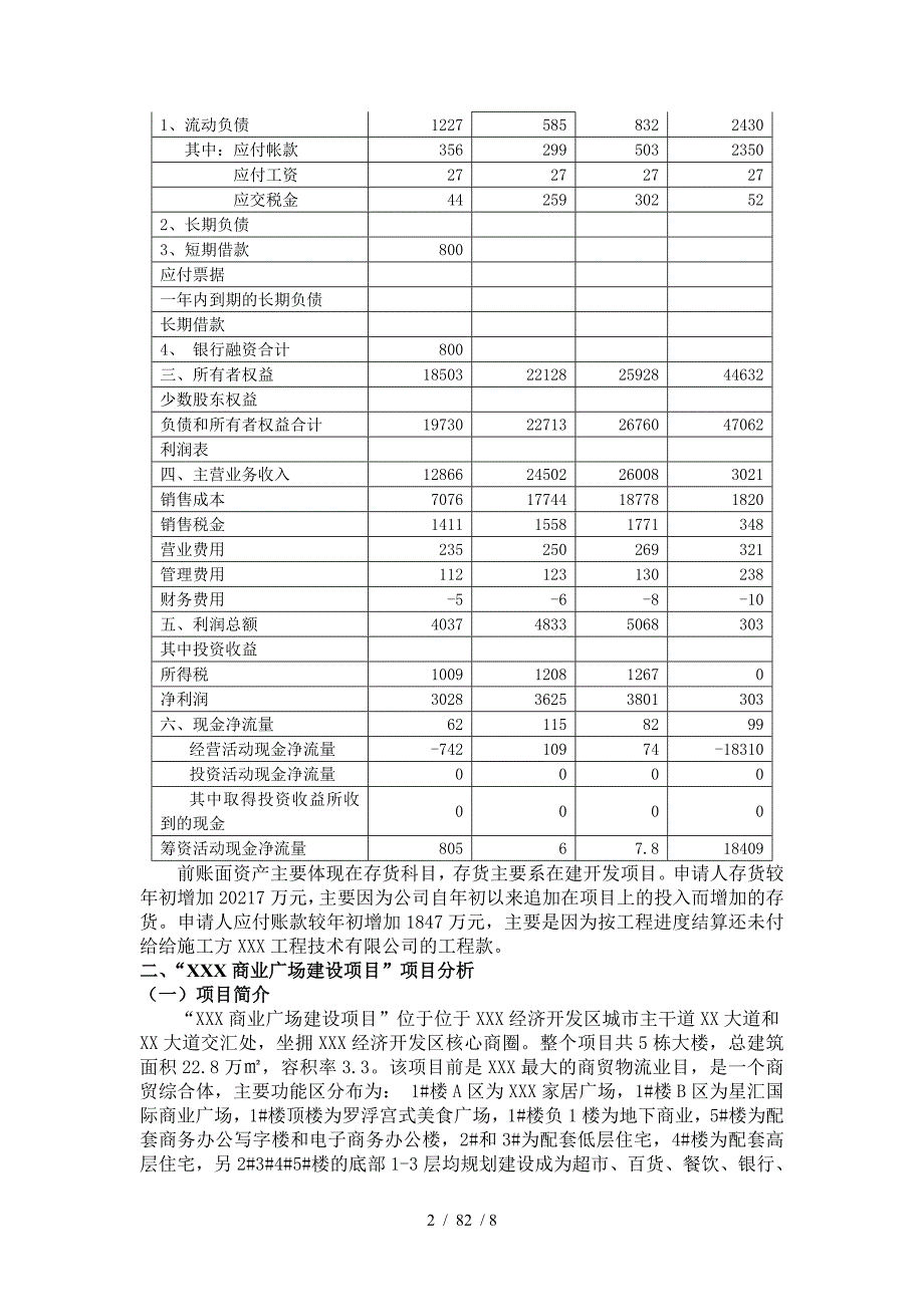 银行融资申请报告样本_第2页