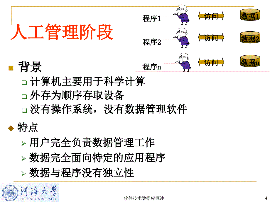 软件技术数据库概述课件_第4页