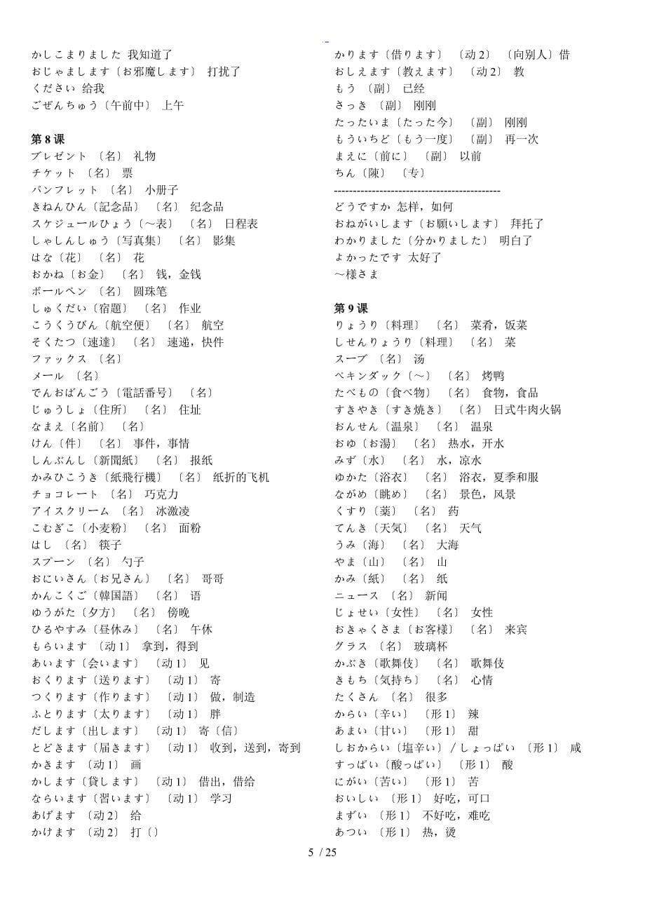 新标日初级全本单词_第5页