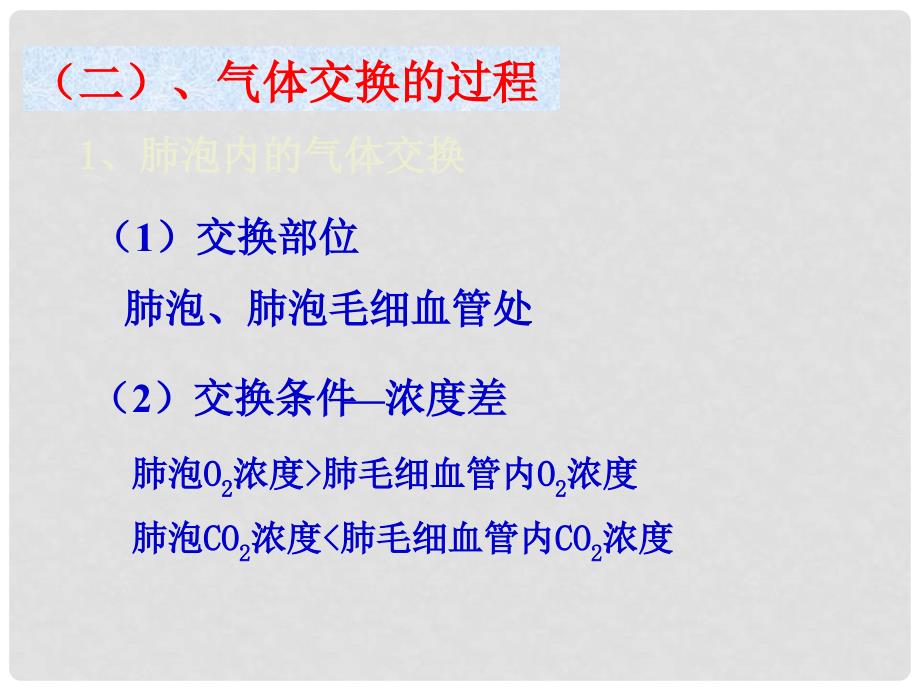 七年级生物下册 10.4 人体内的气体交换课件2 （新版）苏教版_第4页