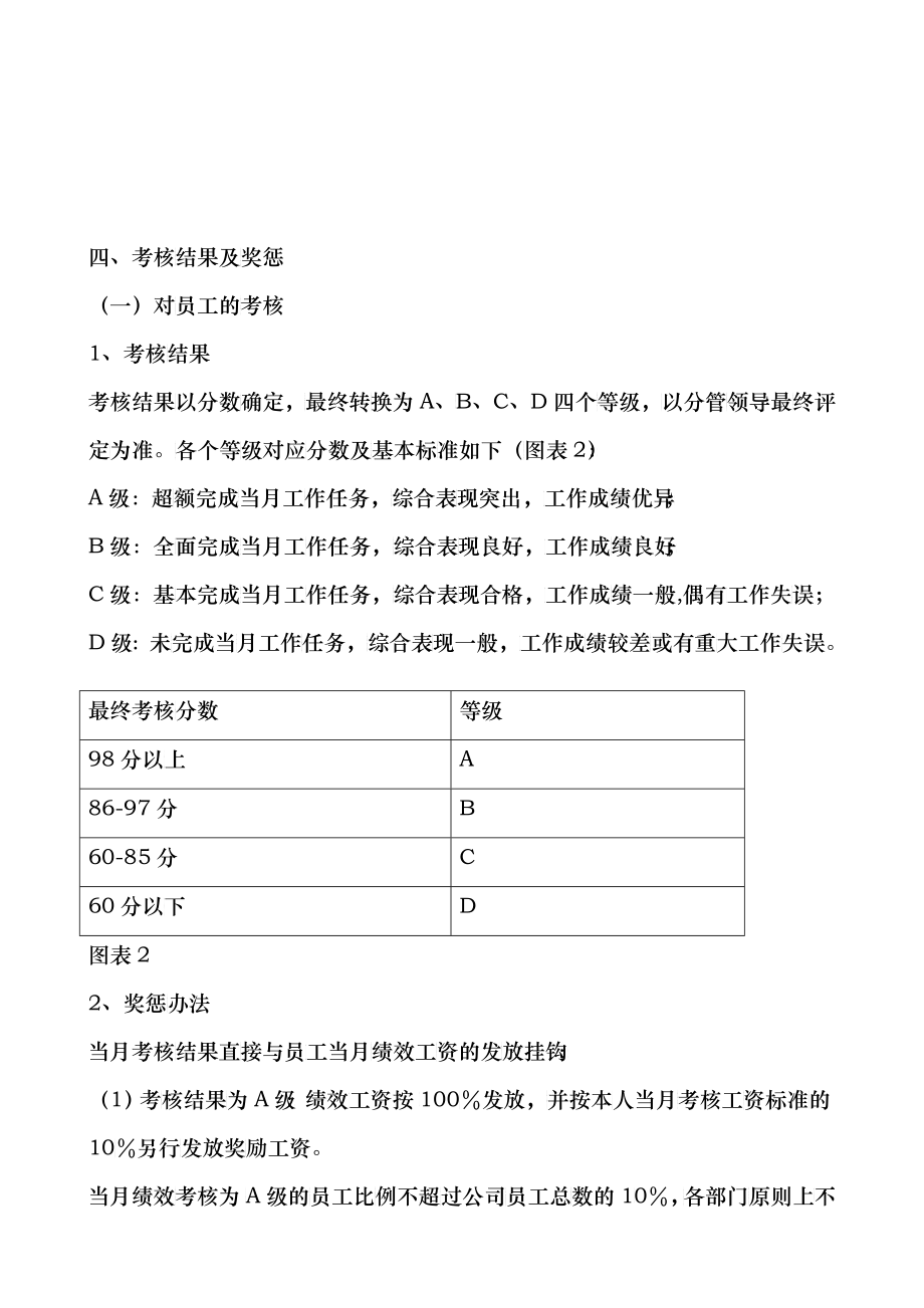 153-某某公司绩效考核办法内含表格制度(45_第3页