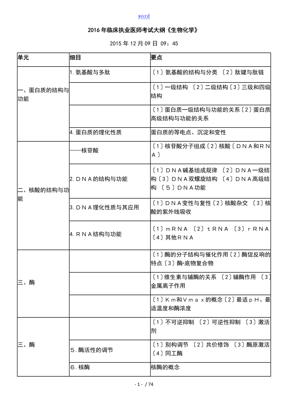 临床执业医师考试大纲设计_第1页