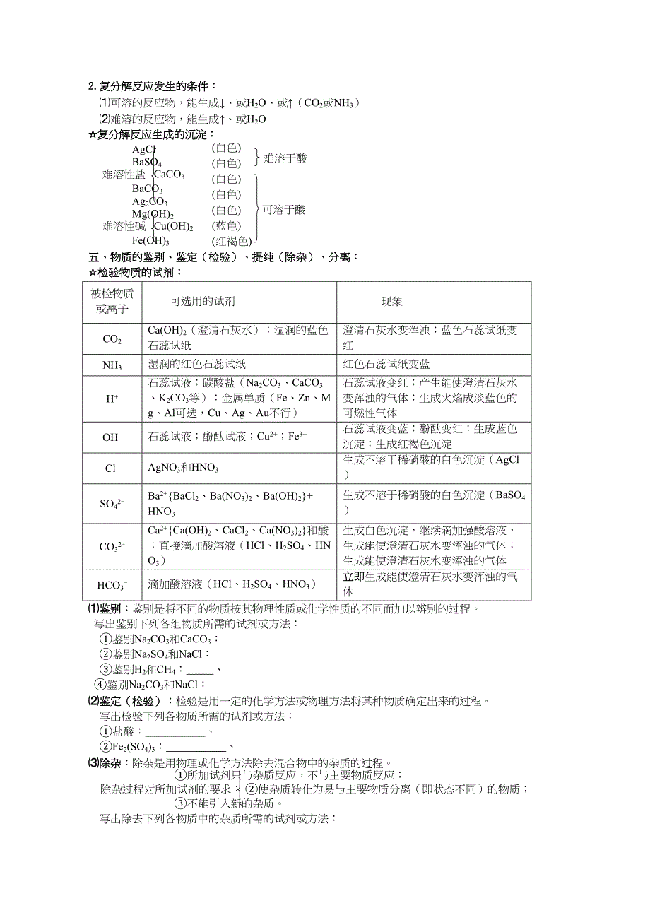 酸碱盐复习资料全(DOC 11页)_第3页