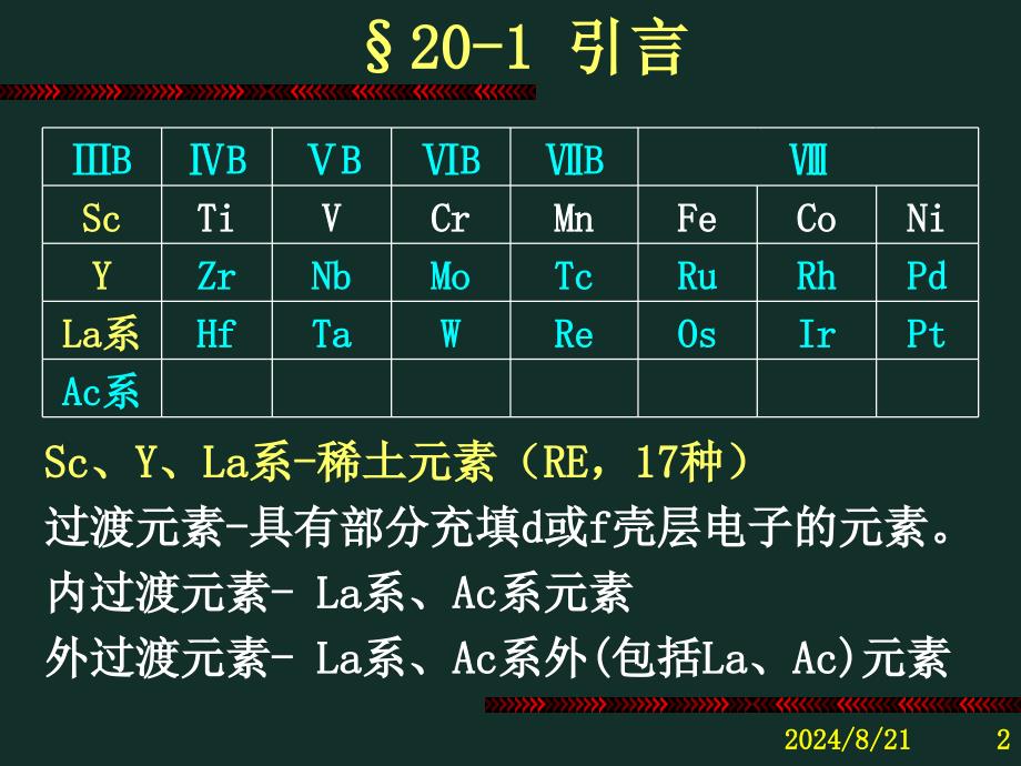 《过渡金属Ⅰ》PPT课件_第2页