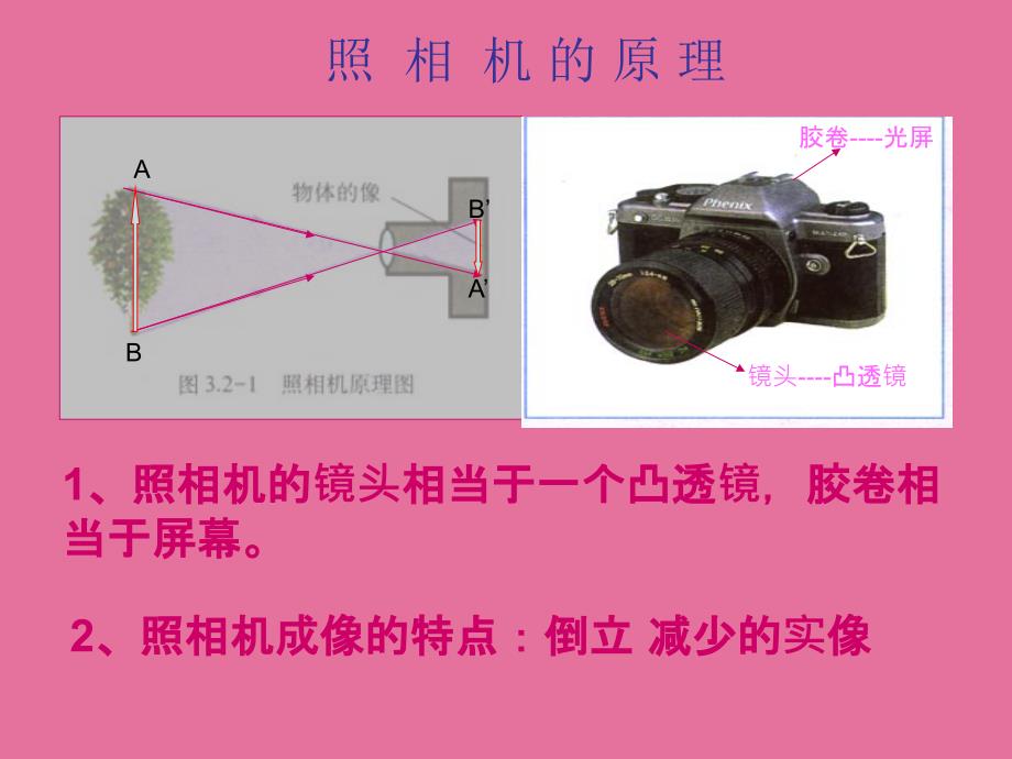 人教版八年级物理上册5.2生活中的透镜共13张ppt课件_第4页