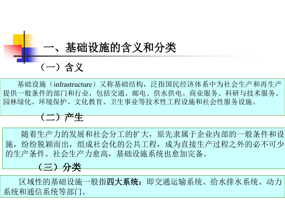 十章区域基础设施规划_第3页