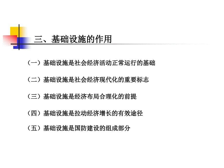 十章区域基础设施规划_第5页