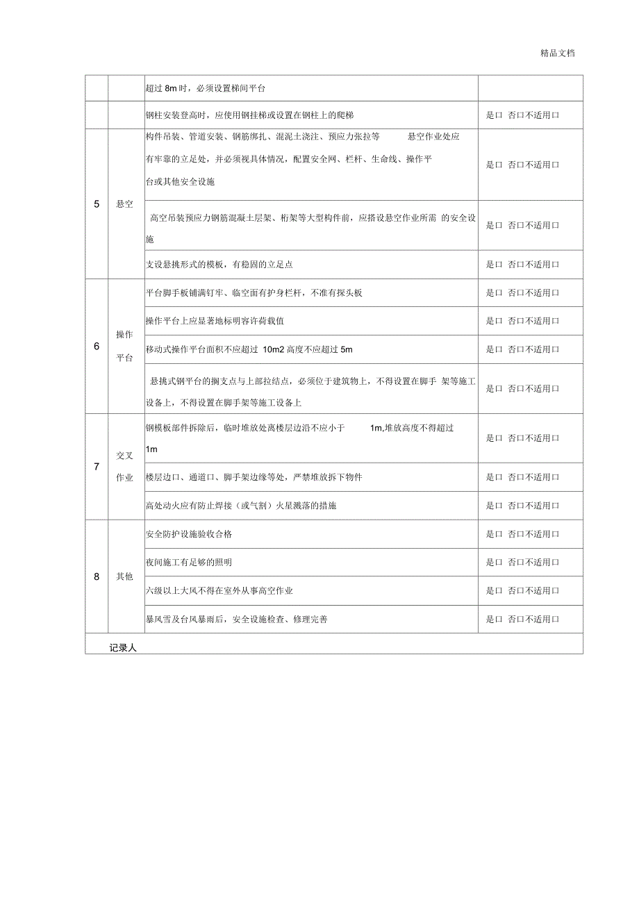 高空作业检查记录表_第3页